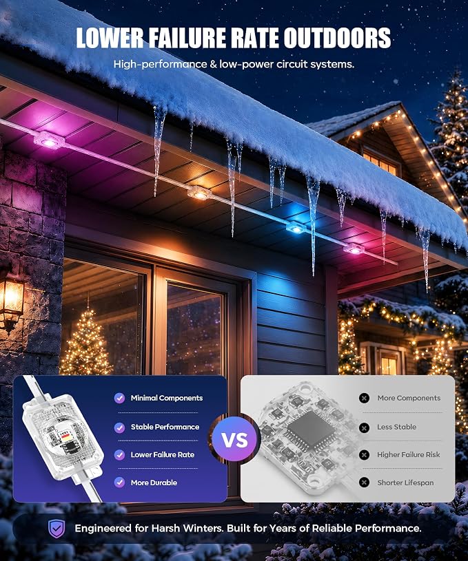 POOFZY Permanent Outdoor Lights 100FT, RGBIC Smart Outdoor Lights for House, App & Voice Control, Waterproof Outdoor Eave Lights for Christmas Holiday Patio Yard Decor