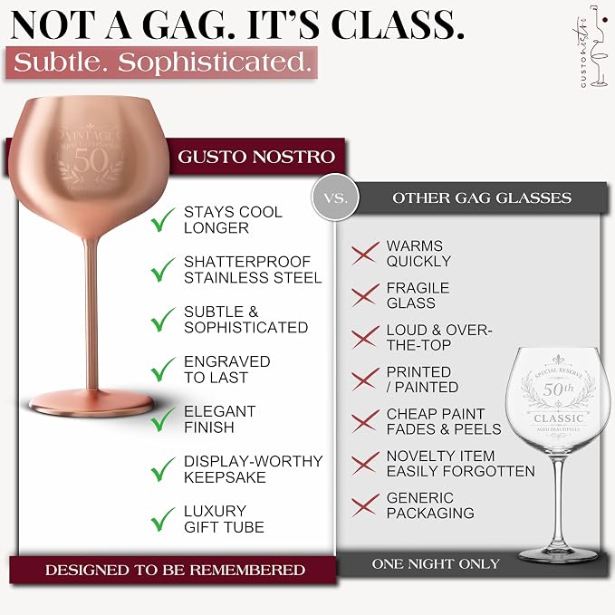 Gusto Nostro 50th Birthday Wine Glass - Classy 50th Birthday Gifts for Women/Men - Stainless Steel Wine Glass with Engraved Vintage Fifty Bday Quote & Gift Box - Gift for 50 Year Old Woman - Gift Idea