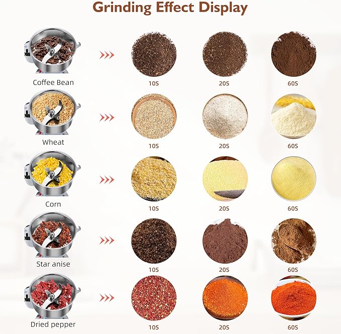 MAGIC MASTER 400g Grain Mill Grinder Electric,High Speed 1650W Commercial Safety Stainless Steel Dry Spice Grinder Machine For Flour Wheat Nut Corn Rice Pepper Herbs Coffee Beans,Upright,110V