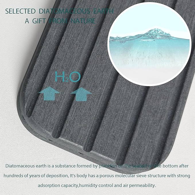 NiuYichee 20inch x 4inch Kitchen Sink Faucet Mat, Water Absorbing Stone Faucet Splash Guard for Bathroom Counter, Quick Drying Diatomite Tray for Kitchen Sink, Dark Gray