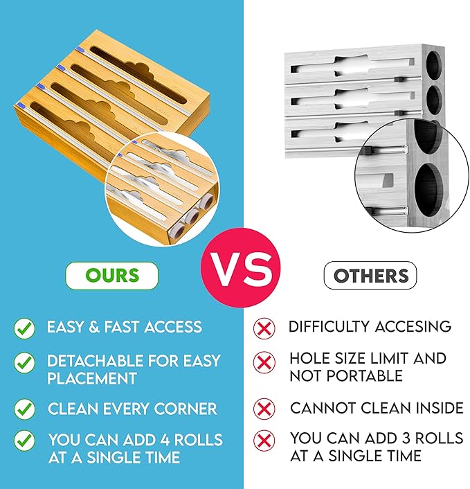 Bamboo Aluminum Foil Organizer & Plastic Wrap Dispenser with Cutter - 4 in 1 Parchment, Wax Paper & Saran Wrap Holder - Tin Foil Food Wrap Organizer for Kitchen Drawer, Countertop & Pantry - 11" Rolls