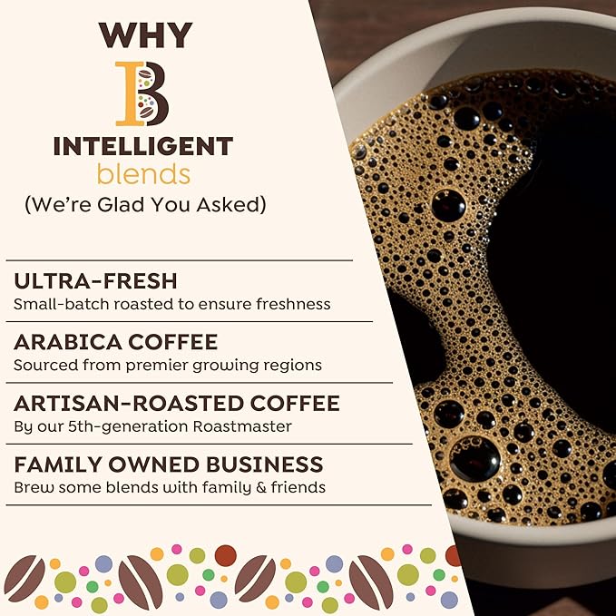 Intelligent Blends Dark Roast, Medium Roast & Decaf Dark Roast Coffee Pods Variety Pack, 48 ct, Single Serve Pods – 100% Arabica Coffee, Compatible with Keurig K Cups Maker