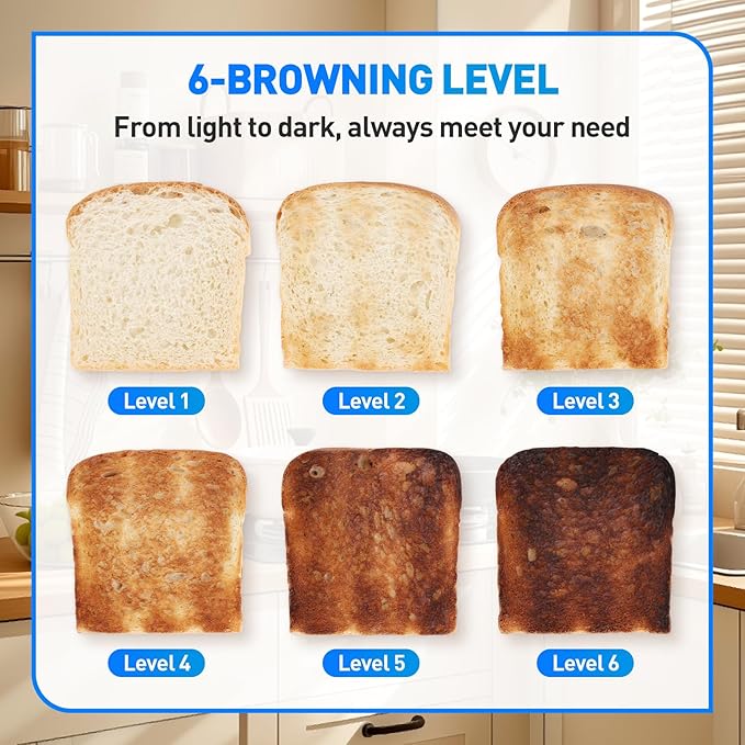 Secura Brands 2 Slice Automatic Toaster, Touch Screen Smart Toaster with Digital Timer, 6 Bread Types, 6 Browning Levels, Reheat/Defrost, +10s Extend, Custom Memory Settings for Home, RV, Office