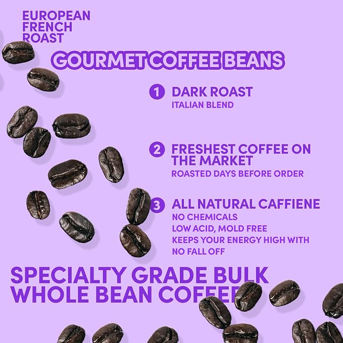 Sarasota Coffee Whole Bean Cubano European French Roast | Dark Roast Gourmet Coffee Beans | Low Acid, Mold Free, Specialty Grade Bulk Coffee Beans | 5lb (80 oz)
