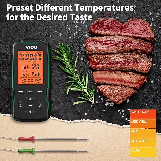 YIOU Wireless Meat Thermometer for Cooking, Digital Meat Thermometer with 2 Probes, 500FT Ultra Accurate & Fast Food Thermometer for Oven, Smoker, Green