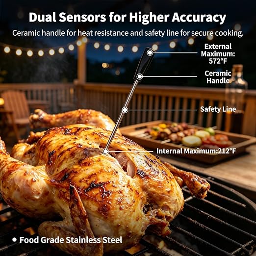 Smart Wireless Meat Thermometer for Grilling, Dual Probe Bluetooth BBQ Thermometer with 2 Probes Instant Read LCD & App Control for Smoker, Grill, Oven, Kitchen, Air Fryer Fathers Day Gift for Dad Men
