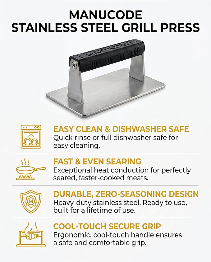 Stainless Steel Burger Smasher 2.50 LB – 8x4.25 Inch Steak Weight for Smash Burgers, Bacon, Sandwiches | Dishwasher Safe, Preheatable Protein Press with Silicone Handle | Commercial BBQ Tool