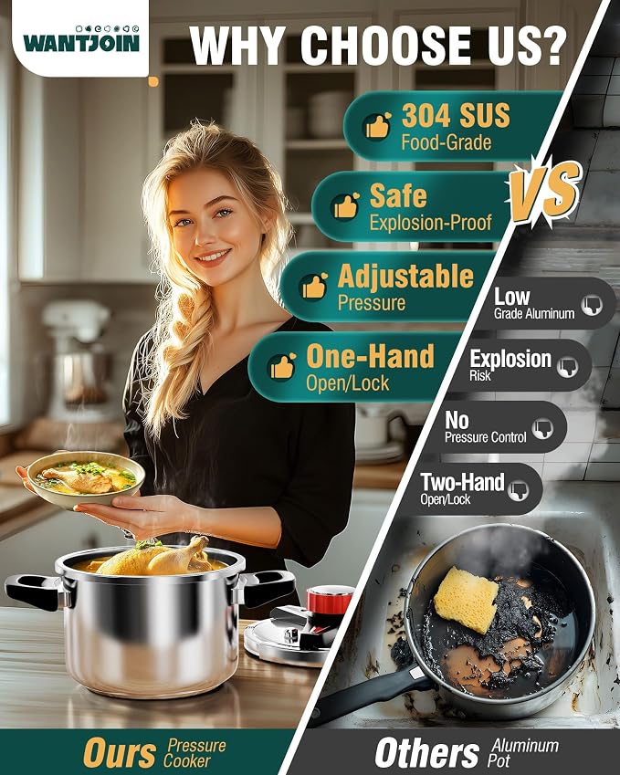 WantJoin 8Qt Pressure Cooker - 3-In-1 Stainless Steel Pressure Canner Compatible with Gas & Induction Cooker,Protective Devices,Canner Rack Included
