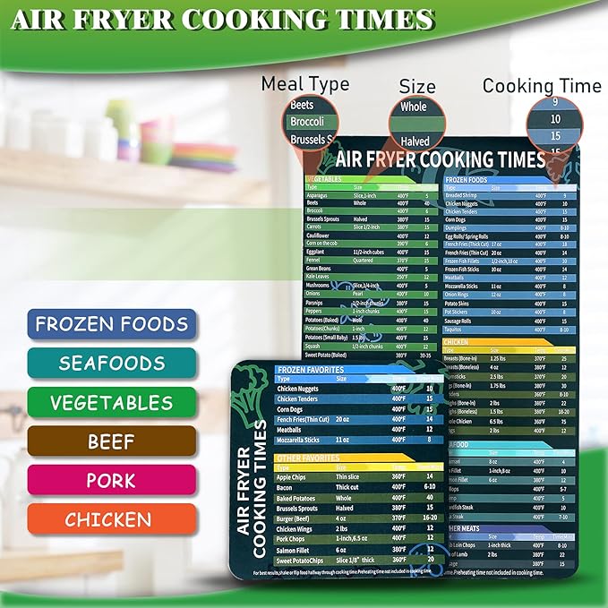 Air Fryer Disposable Paper Liner - 6.3 Inch Square Non-Stick Parchment Inserts Sheets, Oil-proof, Water-proof Baking Filter for 2 3 4 4.5 Qt Airfryer Basket, Oven, Pan, Papel Para Freidora De Aire