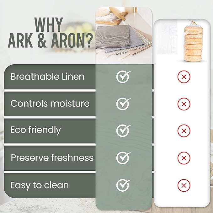 Ark & Aron Reusable Bread Bags - Pack of 2 Beeswax Bread Bags for Sourdough | Linen Bread Bag for Homemade Breads | Sourdough Loaf Bags | Cotton Food Storage Bag for Breads(Olive Leaf/Almond Branch)