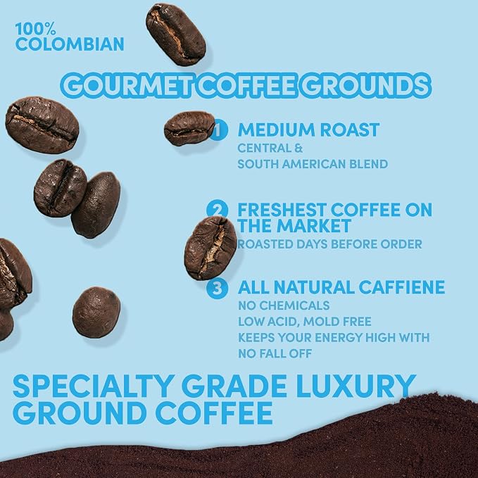 2 lb Ground Coffee, Colombia 100% Colombian Excelso, Medium Roast, Low Acid Coffee Grounds, Specialty Grade, Mold Free, 32 oz
