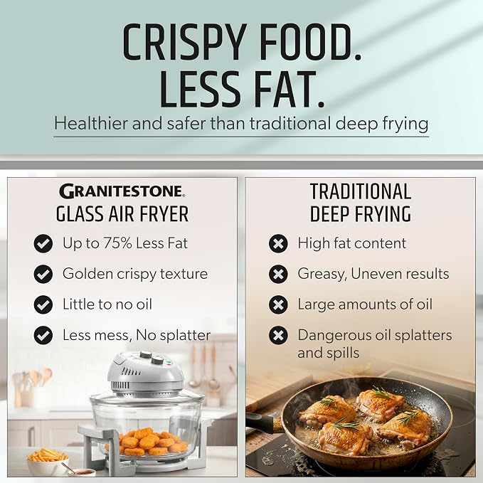 Granitestone 16Qt Large Glass Air Fryer Non Toxic – Family Sized Airfyrer Cooker with 3 Cooking Sections, Stainless Steel Racks, for French Fries, Chicken, No Preheat, Self Cleaning, Dishwasher Safe