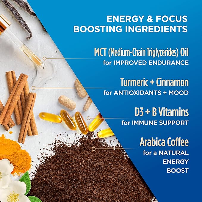 VitaCup Genius Vanilla Keto Coffee Pods w/MCT Oil, Turmeric, B Vitamins, & D3 for Energy & Focus in Single Serve Pod Compatible with K-Cup Brewers Including Keurig 2.0, 64 CT