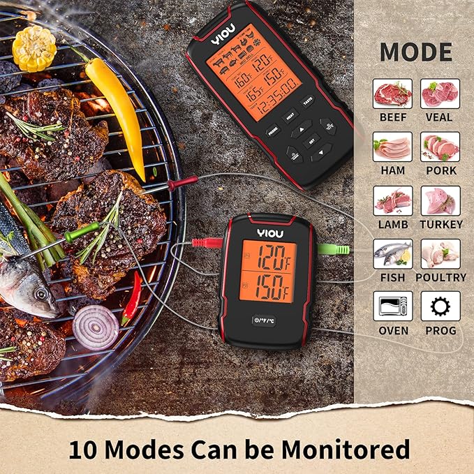 YIOU Wireless Meat Thermometer for Cooking, Digital Meat Thermometer with 2 Probes, 500FT Ultra Accurate & Fast Food Thermometer for Oven, Smoker, Red