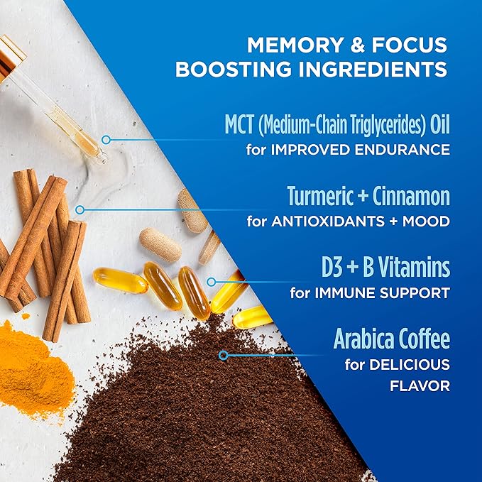 Decaf Genius Keto Coffee Pods with MCT Oil, Turmeric, and B Vitamins by VitaCup for Focus in Single Serve Pod Compatible with K-Cup Brewers Including Keurig 2.0, 32 CT