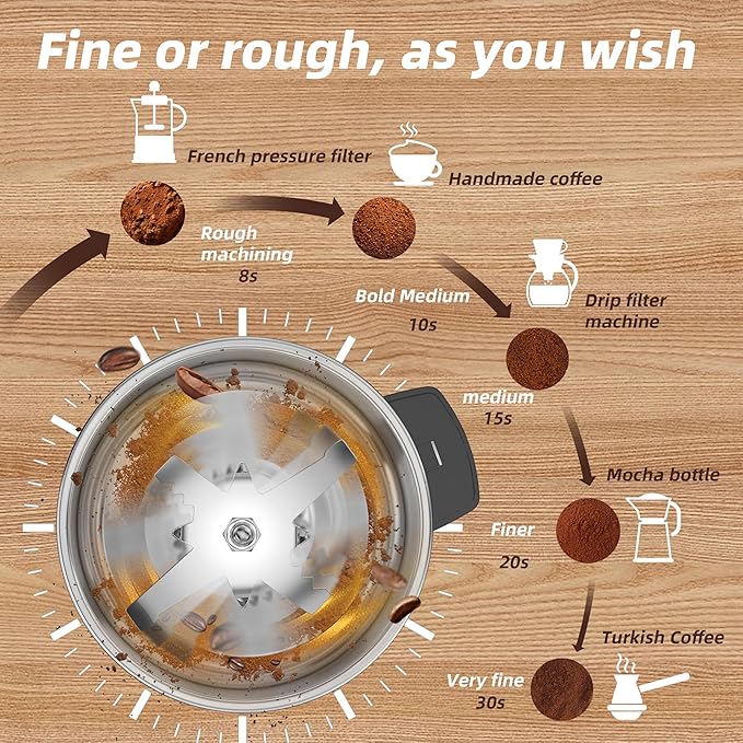 Electric Coffee Grinder 300W, Adjustable Grind, Espresso/Drip/Pour. Coffee Grinder for Coffee, Spices, and Other Foods (silvery-150)