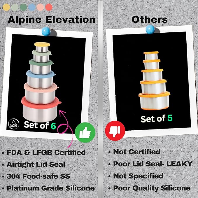 Alpine Elevation 12 Pcs - 6 Stainless Steel Containers + 6 Silicone Lids | 304 Stainless Steel Snack Container | Nesting Snack and Dip Containers | Metal Food Storage